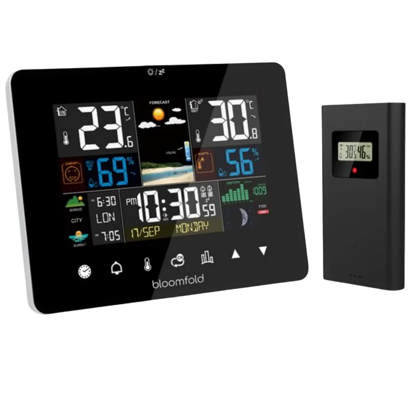 Weerstation AirWatch