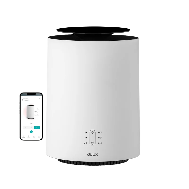 Threesixty² Ceramic Heater