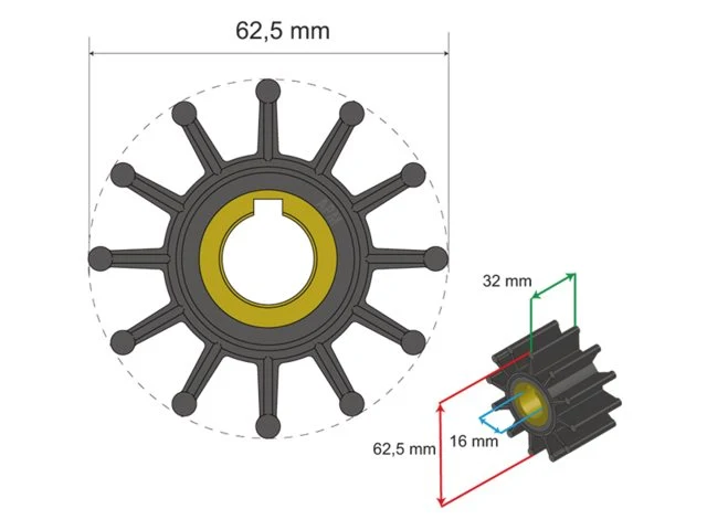 Albinus Premium Impeller kit nr. 06-01-016