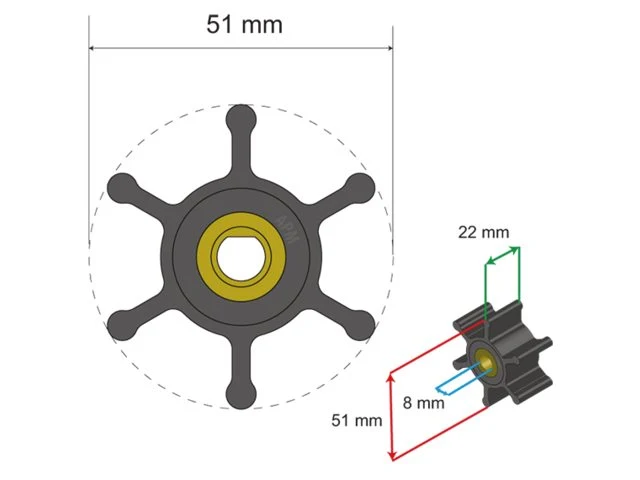 Albinus Premium Impeller kit nr. 06-01-008