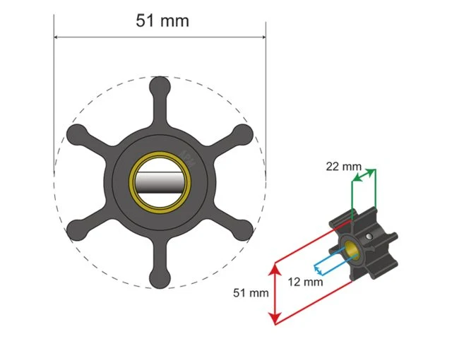 Albinus Premium Impeller kit nr. 06-01-005