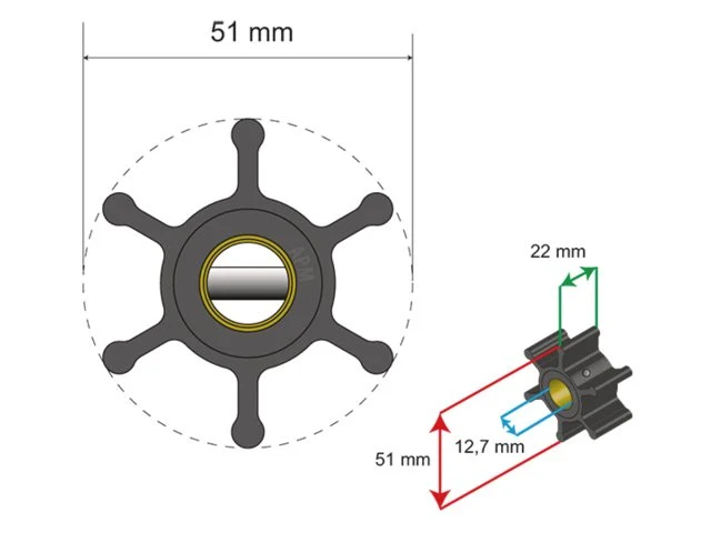 Albinus Premium Impeller kit nr. 06-01-006