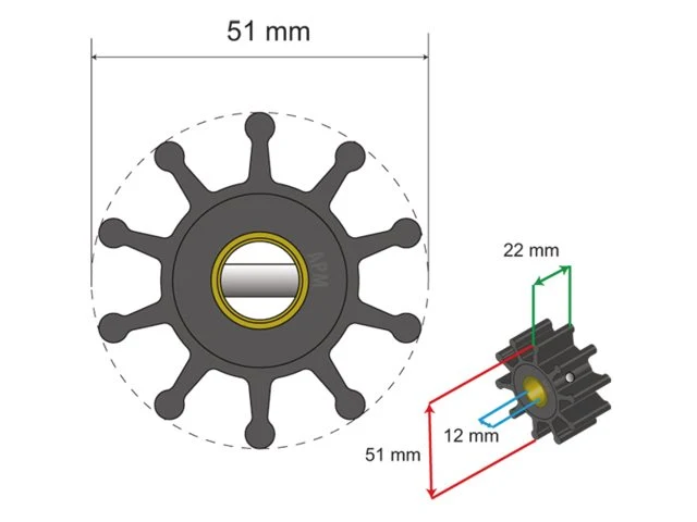 Albinus Premium Impeller kit nr. 06-01-010