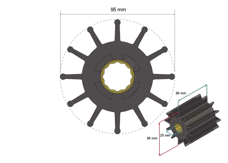 Albinus Premium Impeller nr. 06-02-032