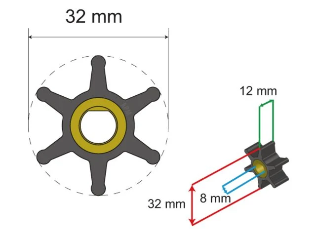 Albinus Premium Impeller kit nr. 06-01-001