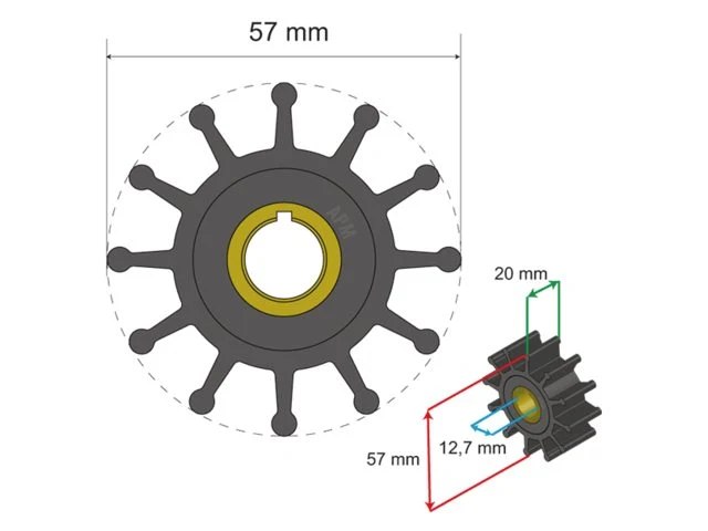 Albinus Premium Impeller kit nr. 06-01-013