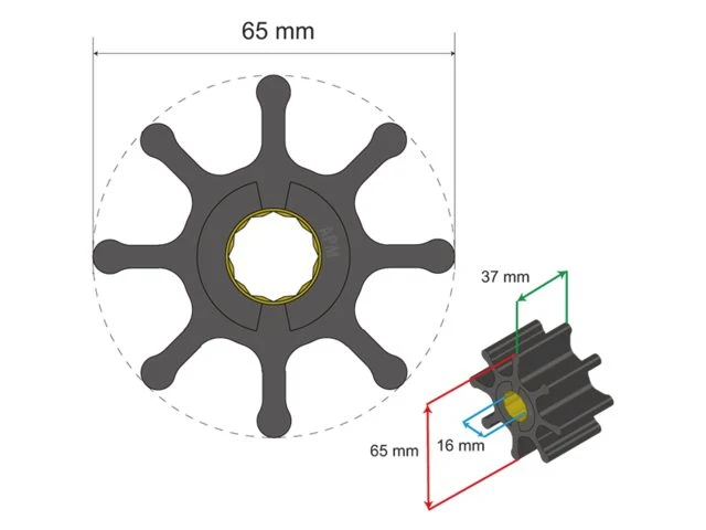 Albinus Premium Impeller kit nr. 06-01-017