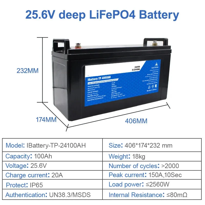 24V 100Ah LiFePO4 Batterij – Lithium Accu – Solar Accu – Camper Accu – Boot Accu – Lichtgewicht 18 kg – Lange Levensduur +2000 Cyclus