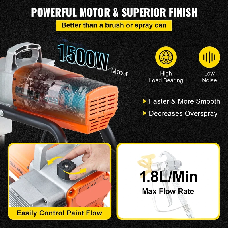 Airless Verfspuit - 1500W - Elektrische Verfspuit - Instelbare Druk - 9m Slang - Professioneel en DIY - Hout - Muur en Meubels - Makkelijk Schoon te Maken