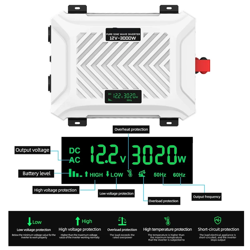 Pure Sine Wave Omvormer - Autolader - Auto stopcontact - Auto stopcontact - 12V – 3000W Continu Vermogen - DC naar AC 220V - voor Caravans & Campers