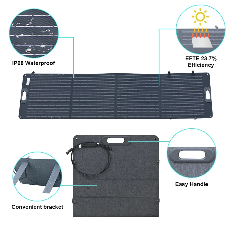 Zonnepaneel - Sun Power - Zonneenergie - 200W Flexibel ETFE Zonnepaneelen - 12V tot 24V – Monokristallijn – IP68 Waterdicht - Opvouwbaar - voor Smartphone Camping