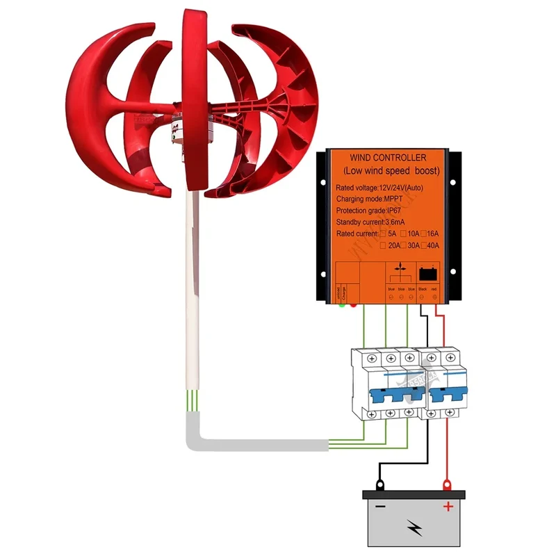 Windturbine - Windmolen - Windturbine Generator - Windenergie - Verticale As - 400W - 12V - met MPPT Controller - 5 Messen - Stille & Efficiënte Energieoplossing - voor Thuisgebruik en Off Grid Systemen - Rood