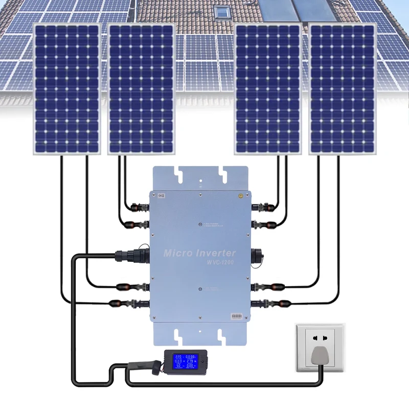 Micro-Omvormer – Solar Omvormer - 1200W Hoog Rendement – Zonne-energie Converter – DC Naar AC – Waterdicht IP65