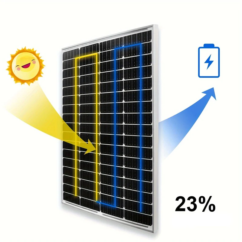 Monokristallijn Zonnepaneel – Zonnemodule – Solar Paneel – Zonnecel – Zonnepaneel 100W – Hoge Efficiëntie – Aluminium Frame
