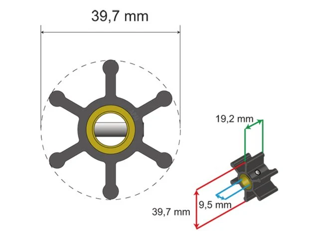 Albinus Premium Impeller kit nr. 06-01-003