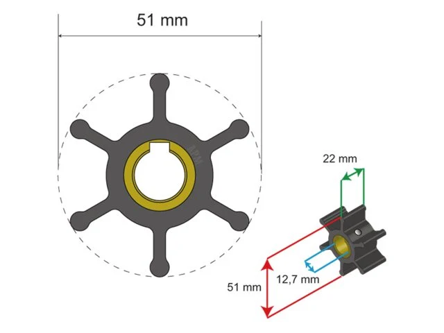 Albinus Premium Impeller kit nr. 06-01-007