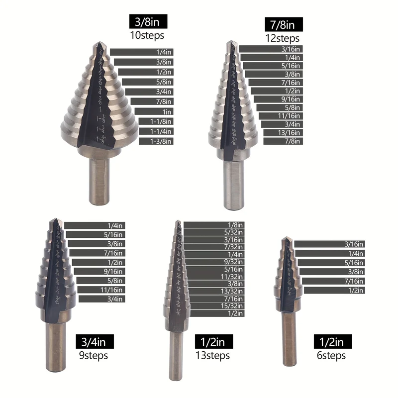 Boormachinebit – Boorbit – Schroefbit – Boorset – Snelstaal HSS – 5-delig – Cobalt Gecoat – Aluminium Koffer