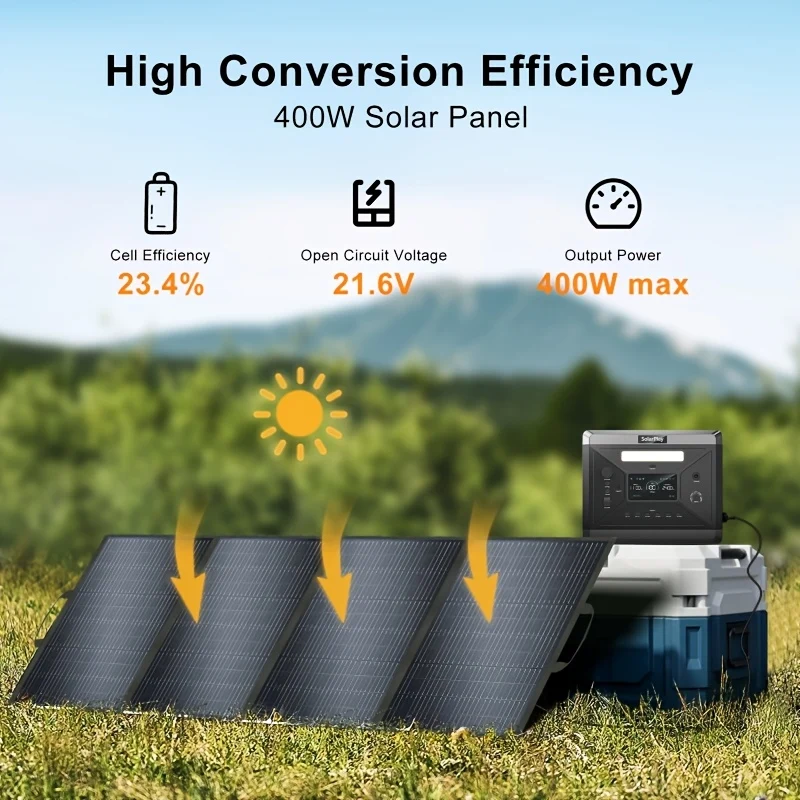 Oplaadstation – Power Station – Draagbare Batterij – Noodstroomvoorziening – Solar Generator – 2400W Hoog Vermogen – 400W Zonnepaneel Inclusief