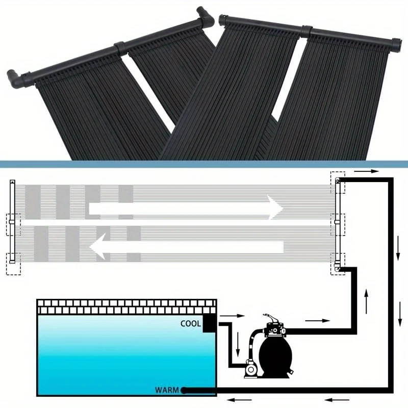 Zonnepaneel Zwembadverwarming – Solar Panel – Zwembadverwarming – Zwembadverwarmer – Spa Verwarmer – Zwart – 80x310 cm – Hoogrendement – Weerbestendig kunststof
