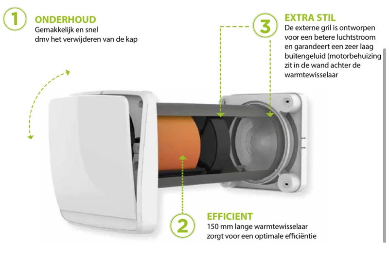 SPECTRE ISO FILTER 45%
