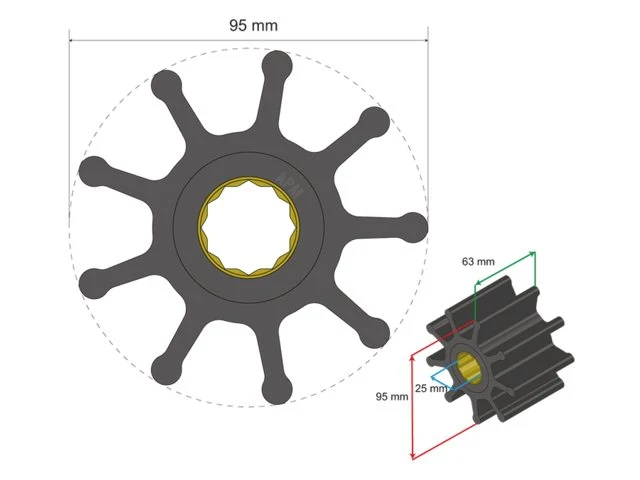 Albinus Premium Impeller nr. 06-02-027