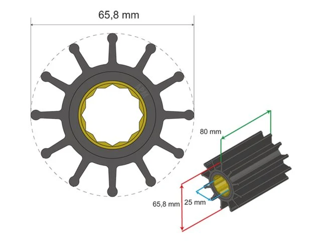 Albinus Premium Impeller kit nr. 06-01-020