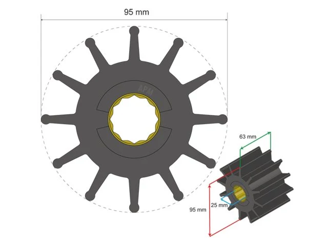 Albinus Premium Impeller nr. 06-02-028