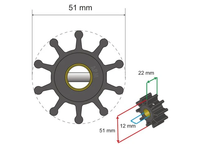 Albinus Premium Impeller kit nr. 06-01-011