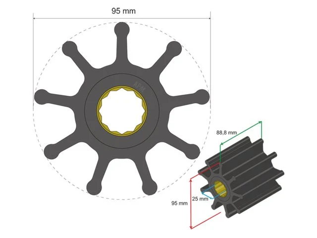 Albinus Premium Impeller nr. 06-02-029