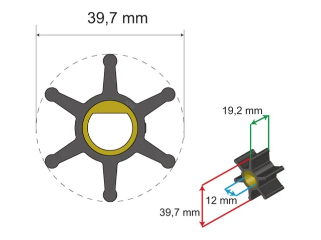Albinus Premium Impeller kit nr. 06-01-004