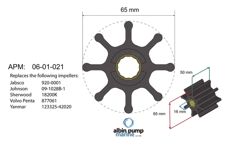 Albinus Premium Impeller kit nr. 06-01-021