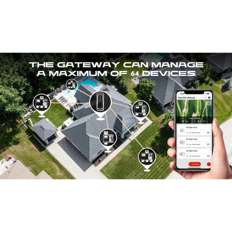 WiFi smart tuinsproeier - slimme automatische bewatering